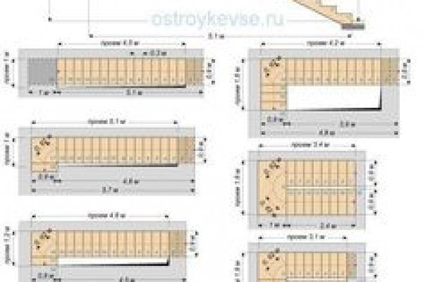 Kraken это современный маркетплейс